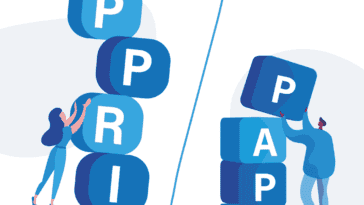 PAPI vs PPRI