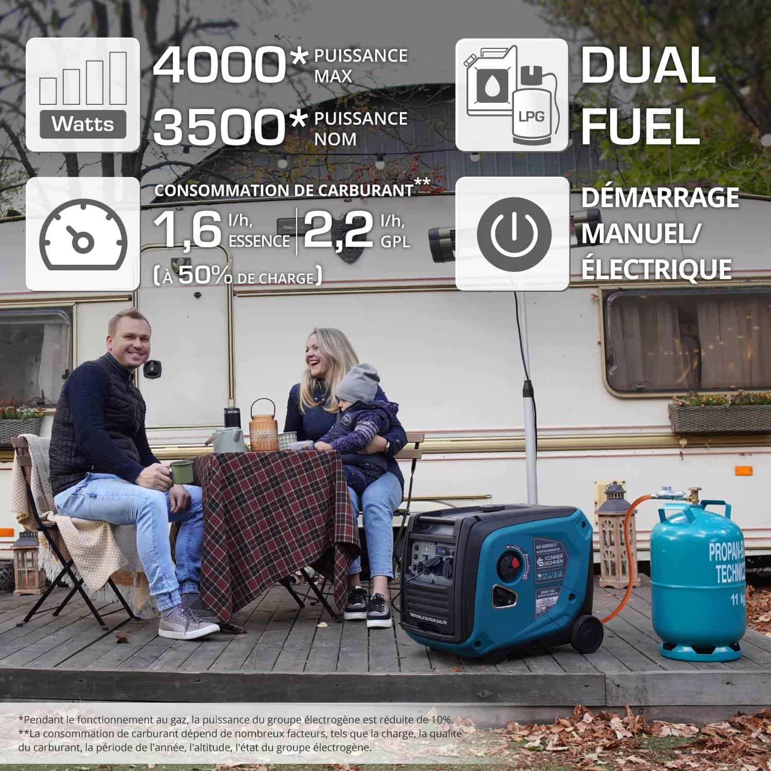 Générateur à essence-gaz de type inverter KS 4000iEG S – Image 13