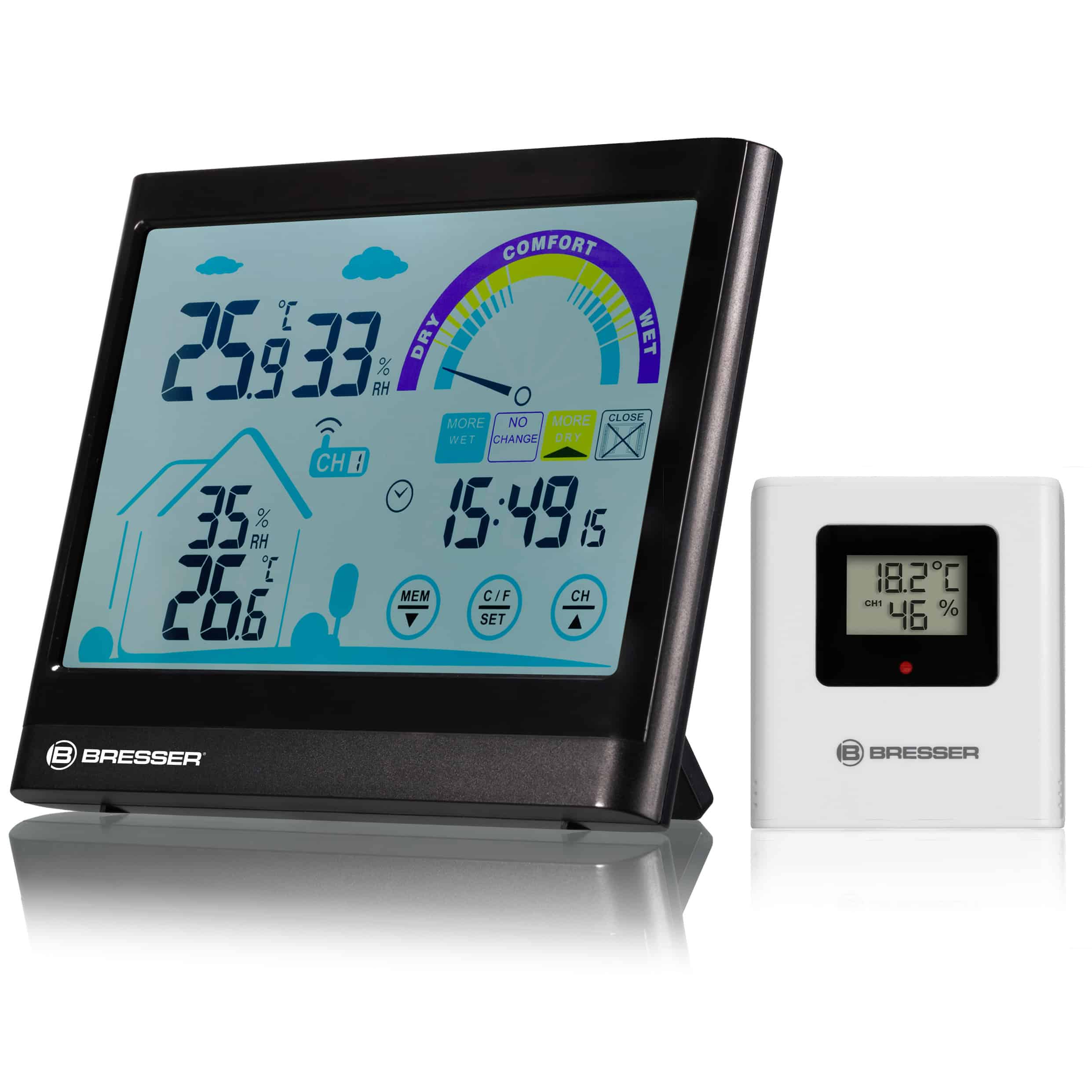 Thermo-hygromètre VentAir avec écran tactile et recommandation de Ventilation – Image 2