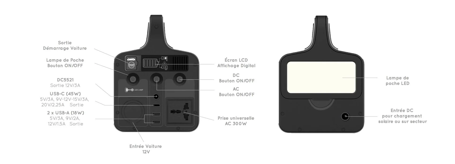 Générateur Gravity 432 Wh | Batterie Portable et Grande Capacité – Image 2