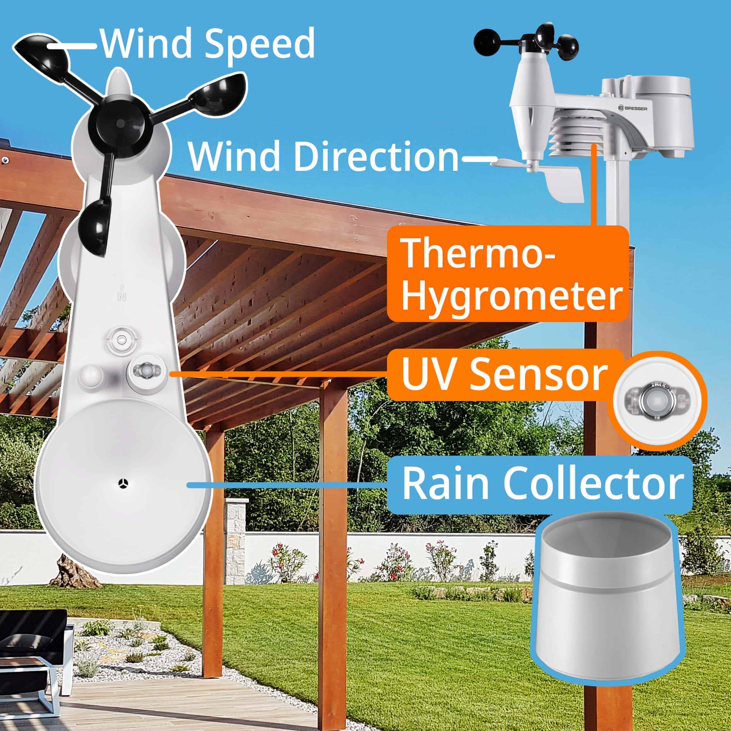 Centrale météo 7-en-1 WIFI ClearView