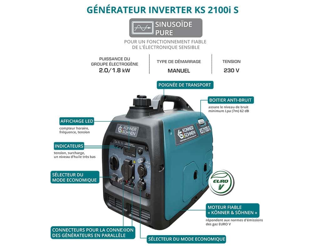 Générateur-onduleur dans la boîte anti-bruit KS 2100i S
