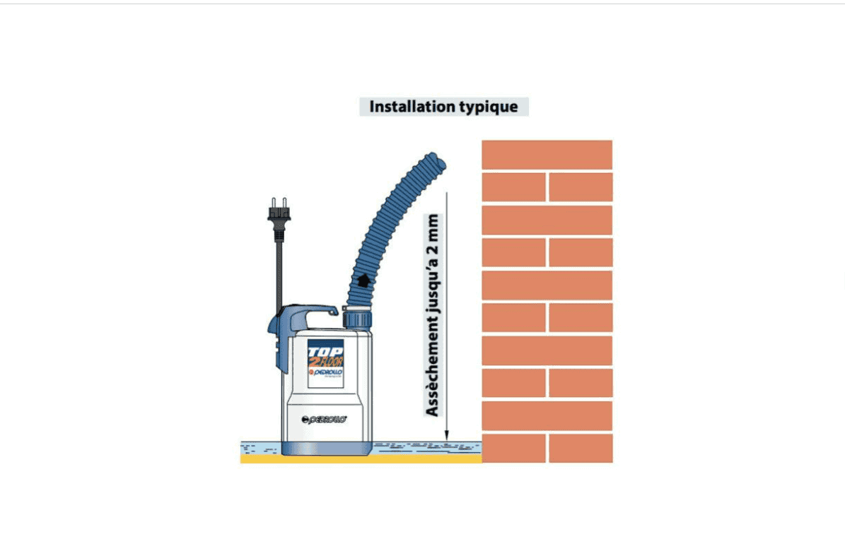 Pompe asséchement 0,37kw mono