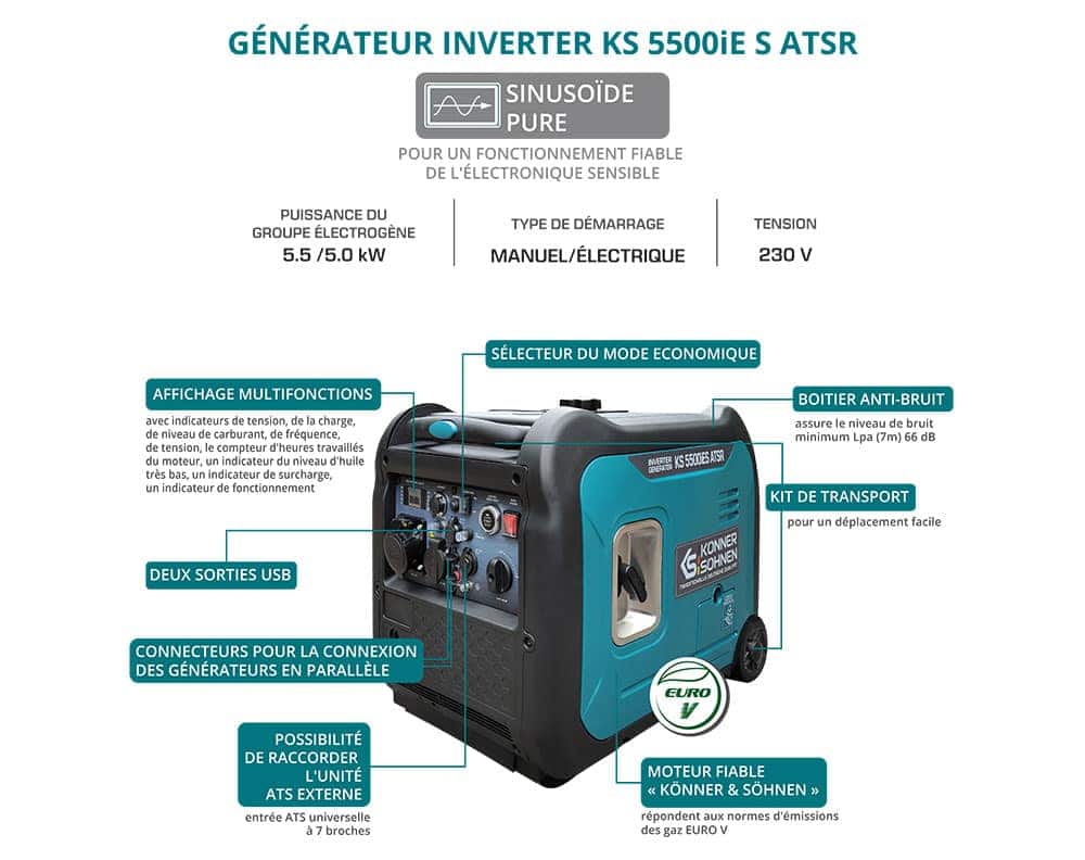 Générateur-onduleur dans la boîte anti-bruit KS 5500iES ATSR