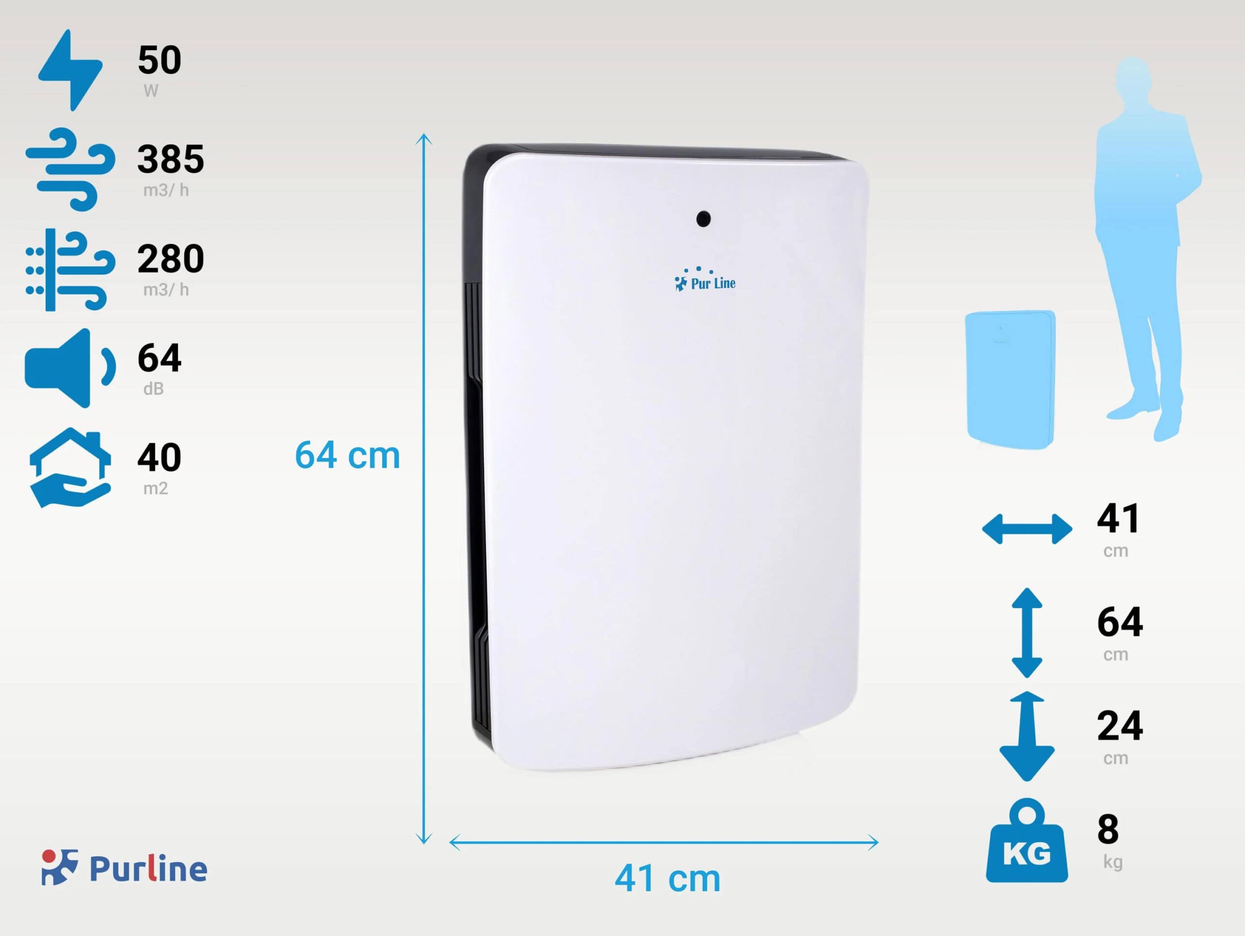 Purificateur d'air avec filtre HEPA, PM2, ioniseur, écran tactile LED, 3 vitesses et mode AUTO pour 40m2 – Image 7