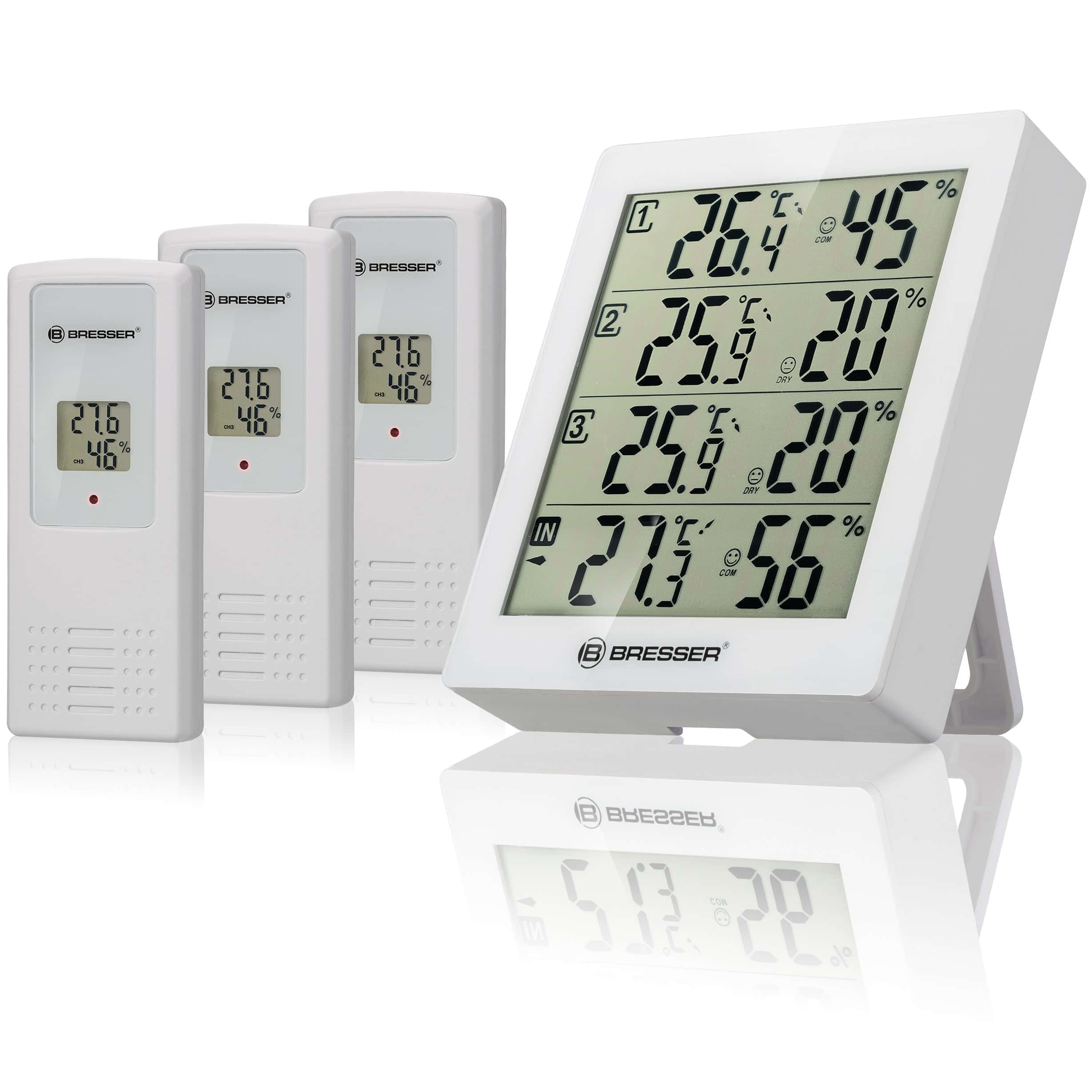 ClimaTrend Hygro Quadro - Thermohygromètre pour 4 points de mesure