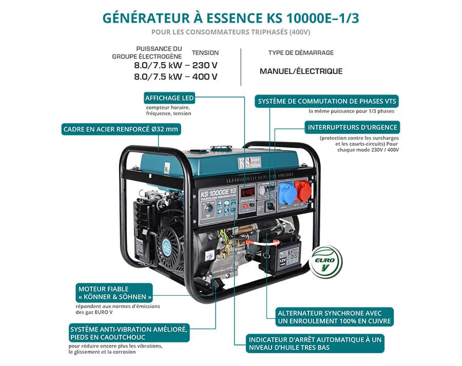 Générateur à essence Könner & Söhnen KS 10000E 1/3 – Image 9