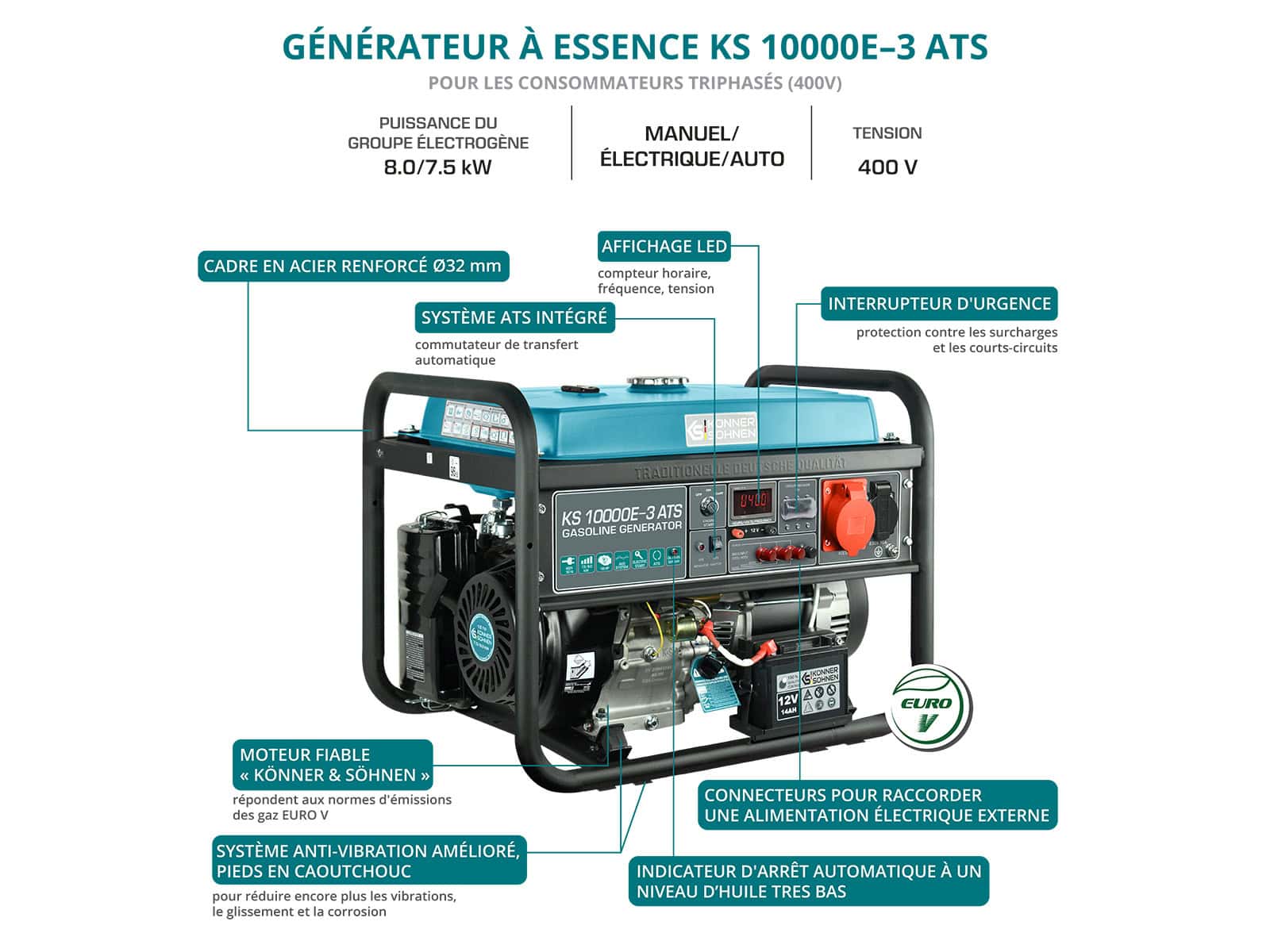 Générateur à essence Könner & Söhnen KS 10000E-3 ATS – Image 9