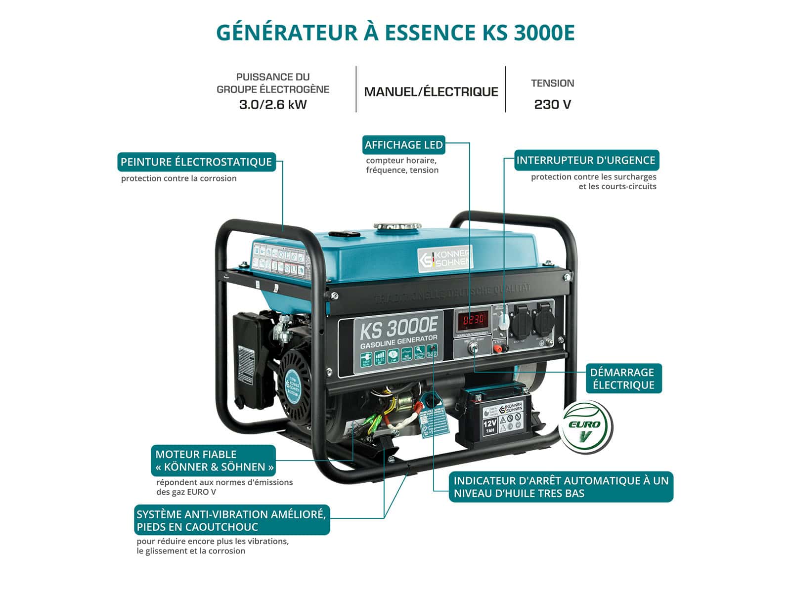 Générateur à essence Könner & Söhnen KS 3000E – Image 7