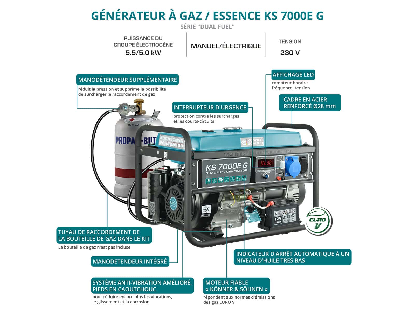 Générateur à essence/Gaz Könner & Söhnen KS 7000E G – Image 11