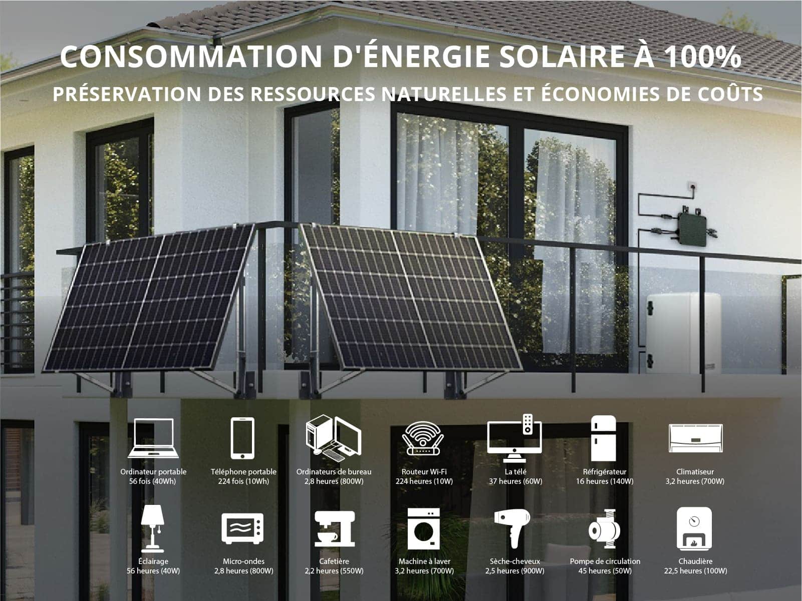 Panneaux solaires Könner & Söhnen KS SP430-HC – Image 7