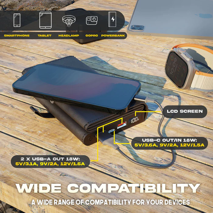 Electron | Batterie solaire portable 8 Watts – Image 12