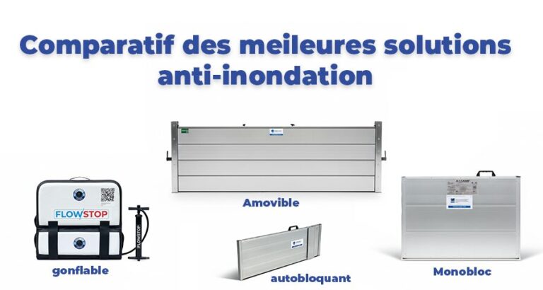 Comparatif des meilleures solutions anti-inondation : batardeau, sac, boudin et barriere